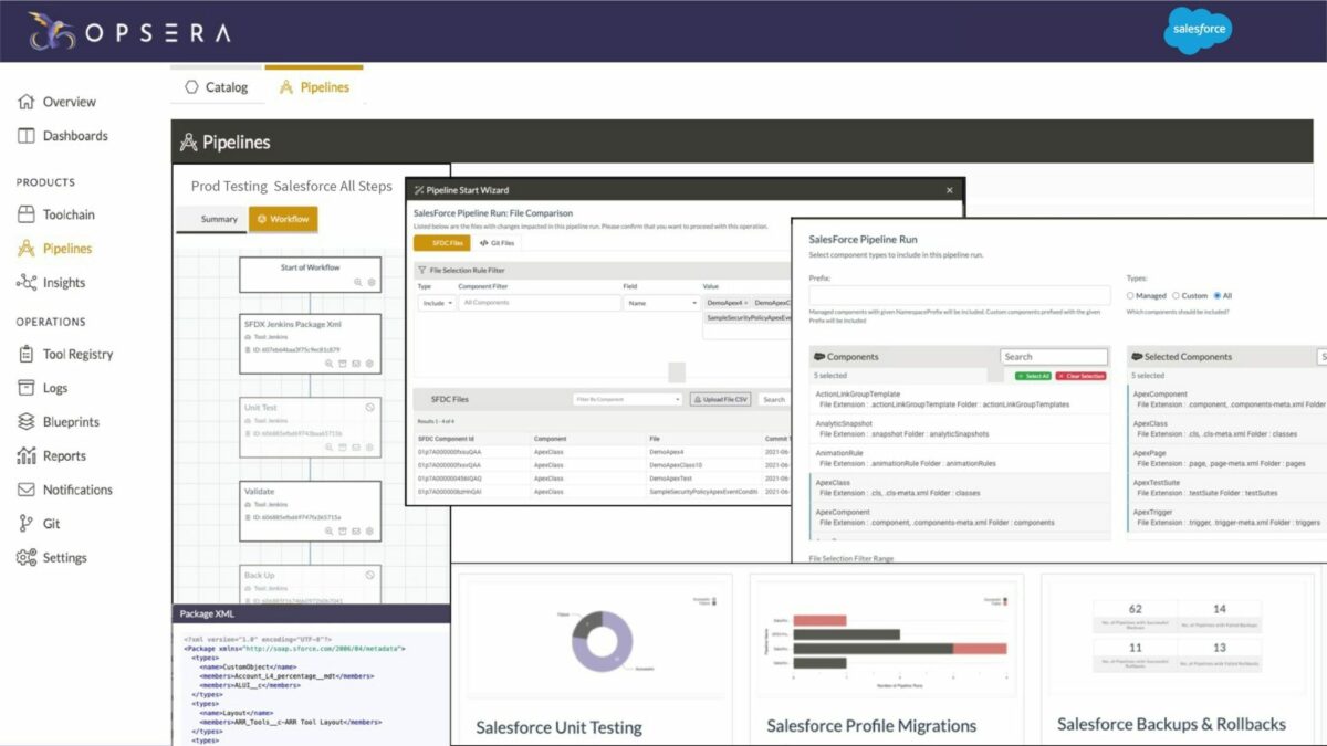 Opsera for Salesforce