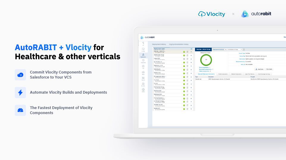 AutoRABIT Salesforce Devops Top Products Gallery Page 3