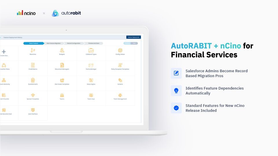 AutoRABIT Salesforce Devops Top Products Gallery Page 4