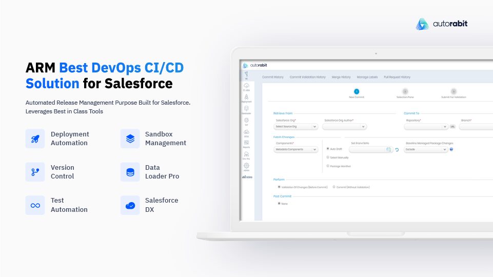 AutoRABIT Salesforce Devops Top Products Gallery Page 2